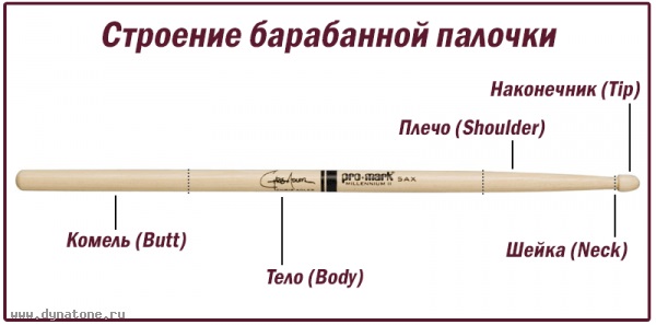 Как выбрать барабанные палочки?