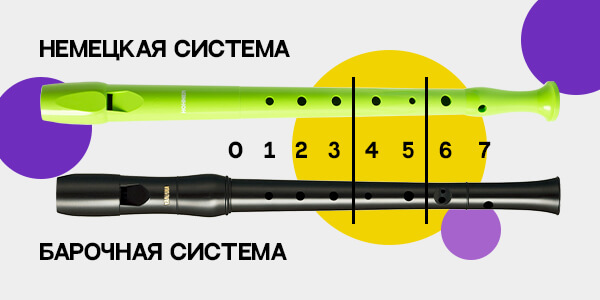 Как выбрать блокфлейту? Советы преподавателя Надежды Круль