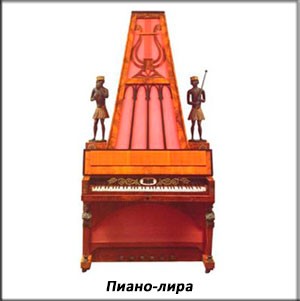 История клавишных инструментов.