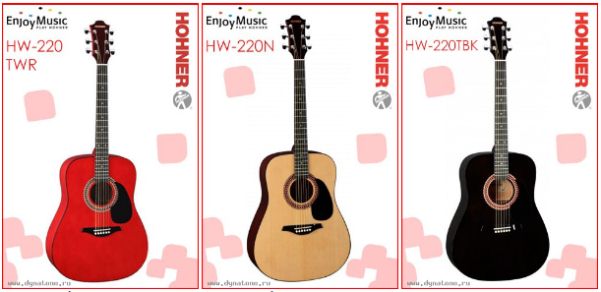 Классические и акустические гитары Hohner